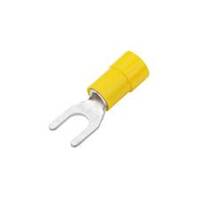 VINYLINSULATEDFUNNELENTRYNARROWBLOCKSPADETERMINALS